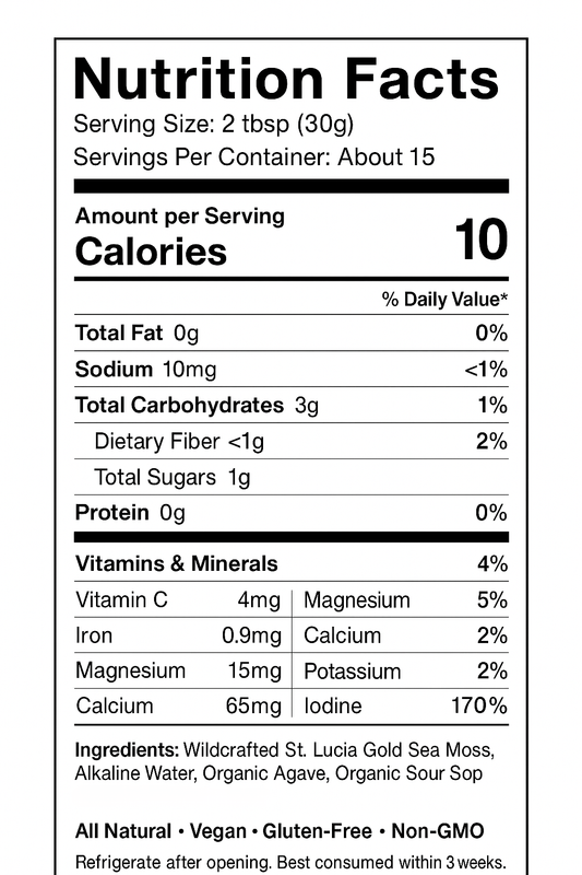 Guanabana ( Sour Sop )